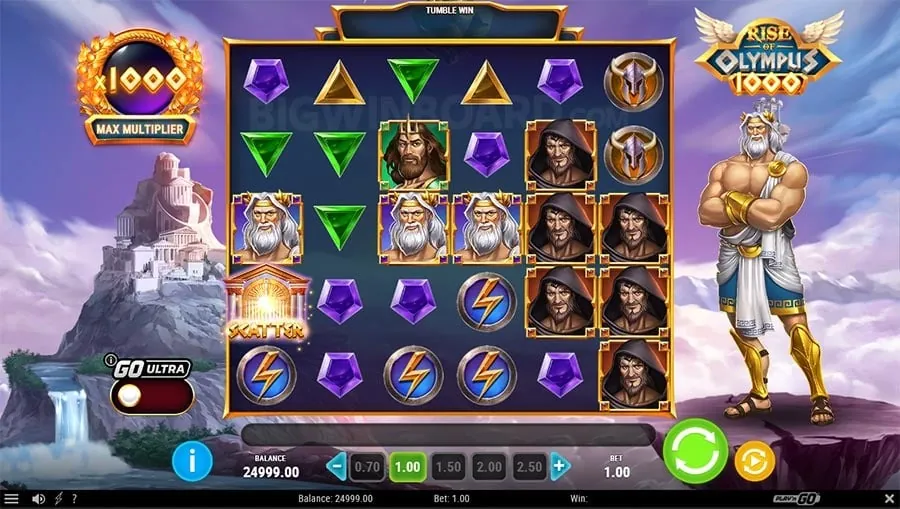8k8 com login Legal Online Gambling Guide
