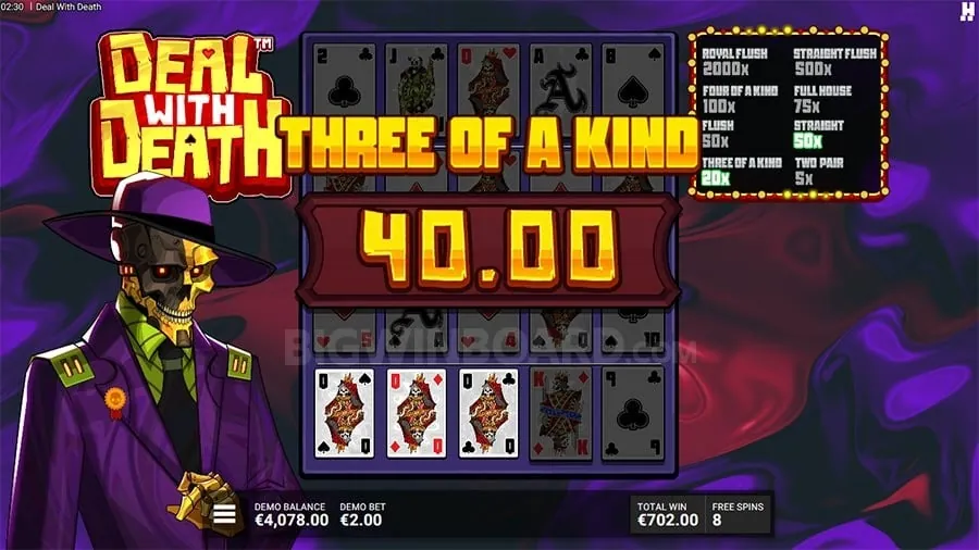 8k8 com login Avoiding Common Betting Mistakes